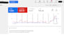 setup google facebook meta ads campaign for lead generation